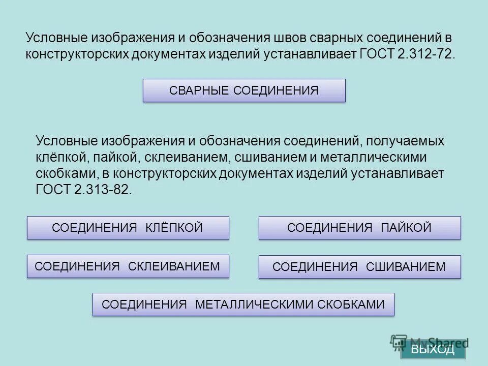 Соединение получить запрос. Соединение получить запрос