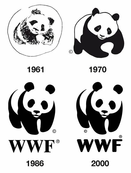 The world wildlife fund is. Всемирный фонд дикой природы WWF. Фонд дикой природы WWF логотип. Панда символ Всемирного фонда дикой природы. Логотип Панда WWF.