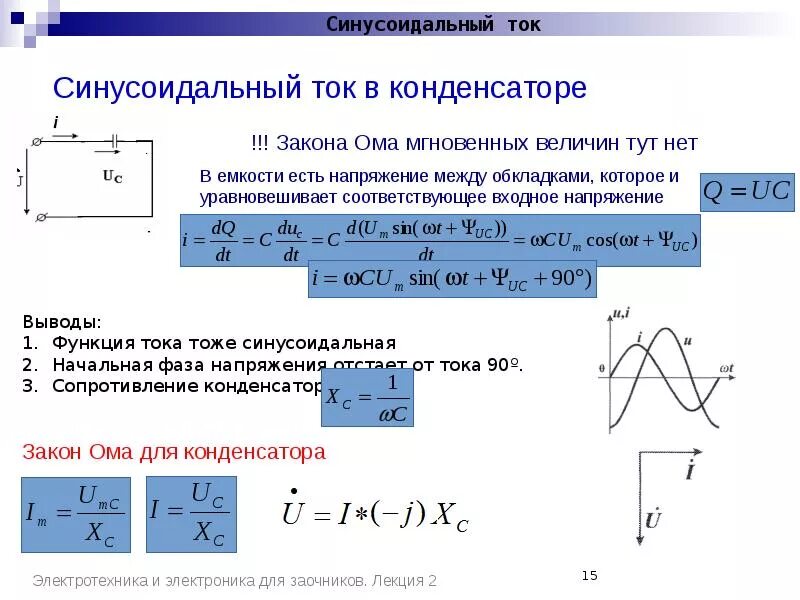 Какой заряд установится на конденсаторе. Функция синусоидального переменного тока. Конденсатор в цепи синусоидального тока. Формула переменного синусоидального напряжения. Синусоидальный ток в конденсаторе.