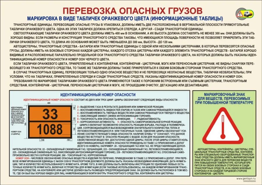 Незаконное использование предупредительной маркировки