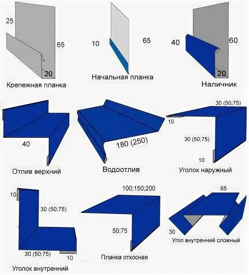 Планка откосная из оцинкованной стали ширина 250 мм. Откосная планка из оцинкованной стали. Планка откосная из оцинкованной. Откосная планка ОП-210.