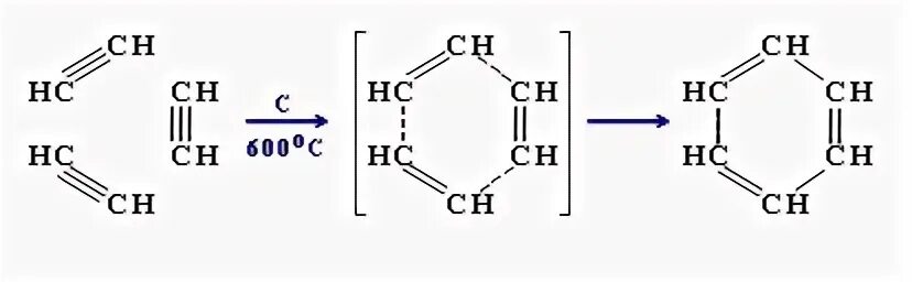 Ацетилен ch ch. Тримеризация ацетилена механизм. Тримеризация пропилена. Реакция тримеризации ацетилена. Реакция Зелинского тримеризация.