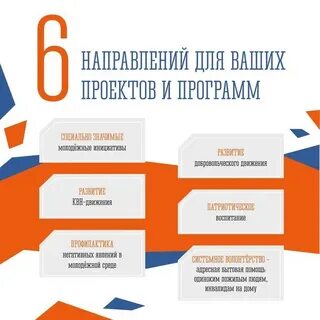 Социально значимых инициатив и проектов