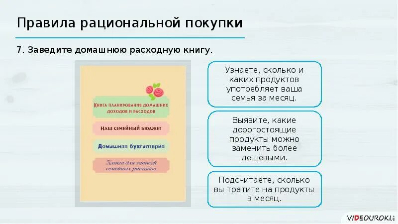 10 правил покупки. Правила рациональных покупок. Памятка рациональных покупок. Условия рациональной покупки. Рациональные покупки примеры.