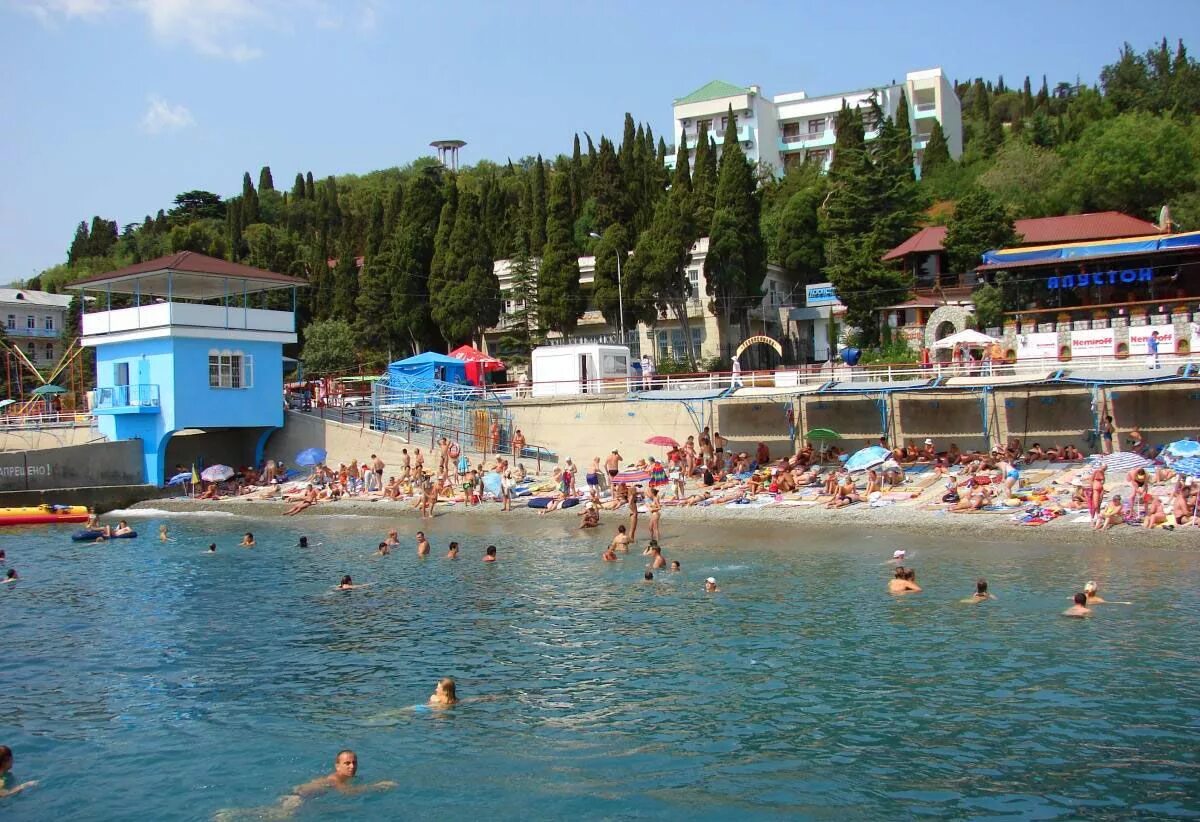 Крым алушта ателика горизонт. Профессорский уголок алушта отзывы. Профессорский уголок алушта отзывы. Профессорский уголок алушта. Алушта профессорский уголок набережная.
