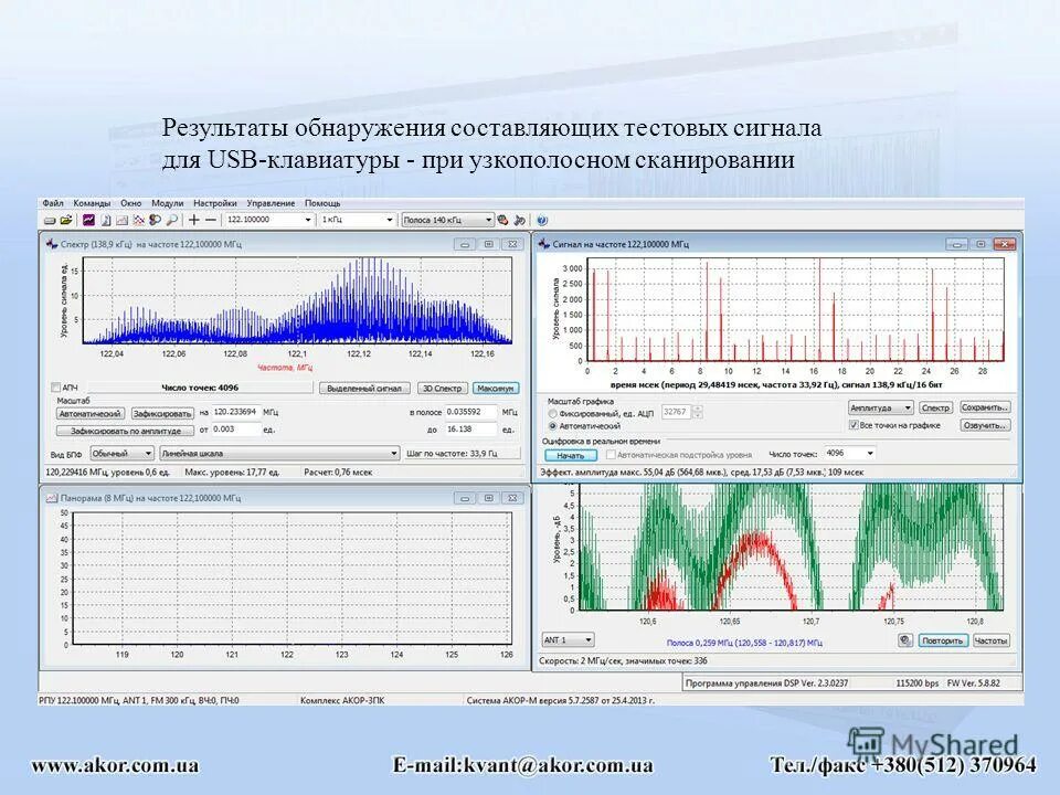 Wifi analyzer 5 ghz wifi analyzer. Как проверить уровень сигнала 4g модема. Таблица с качеством сигнала сотовой связи. Программа уровня сигнала 4g модема. Мощность и качество сигнала сотовой связи.