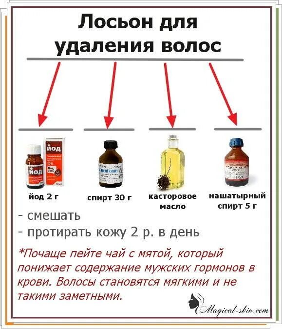 Препарат от волос на лице. Средства от лишних волос. Как избавиться от волос. Средство от волос на лице. Термолиз электроэпиляция.