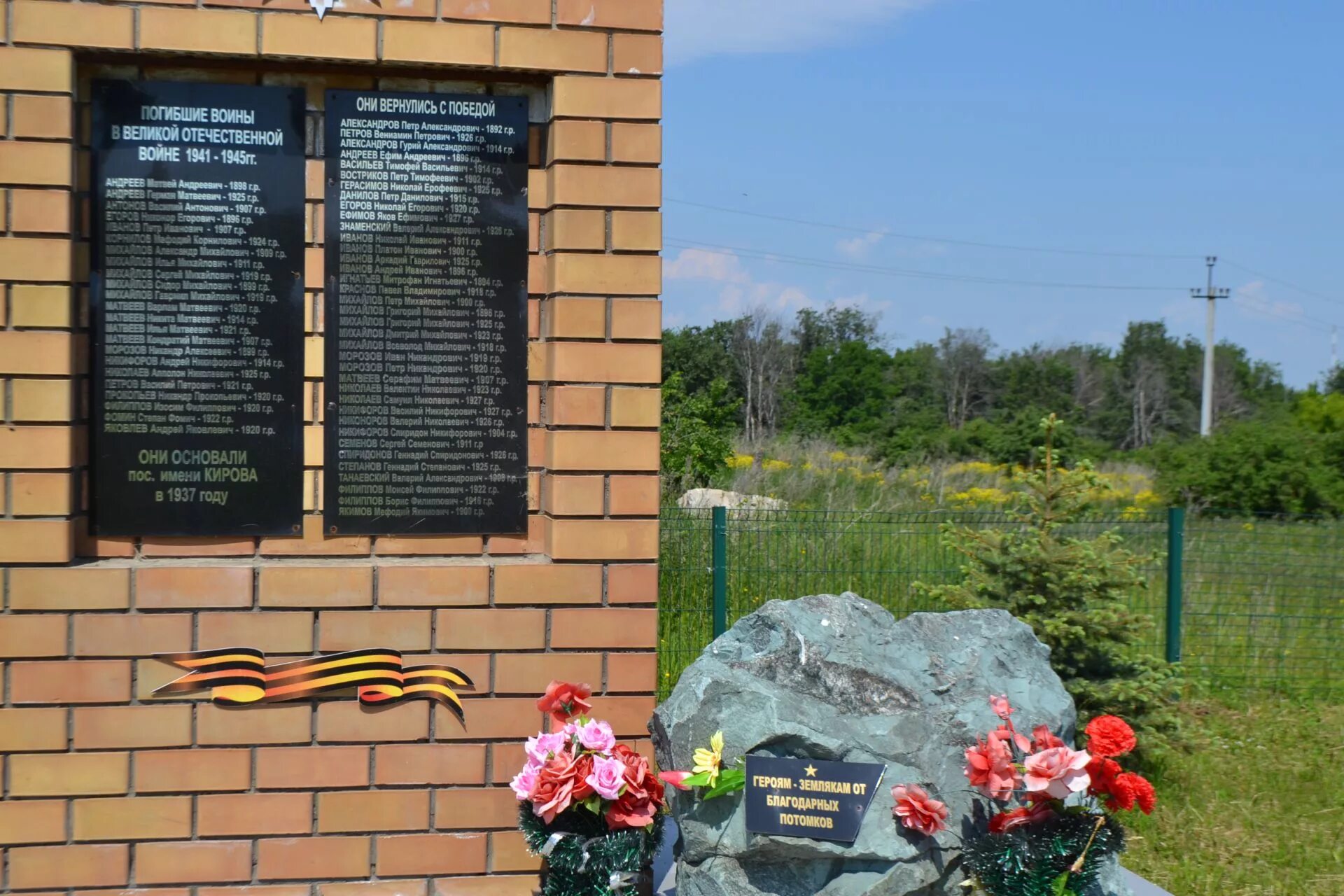 Погода в поселке им кирова. Поселок имени кирова. Поселок кирова ставропольский край. Поселок имени кирова школа. Ленина.