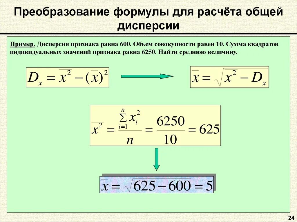 Как определить дисперсию по графику Посчитать общую сумму калькулятор