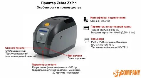 Принтер тип 1