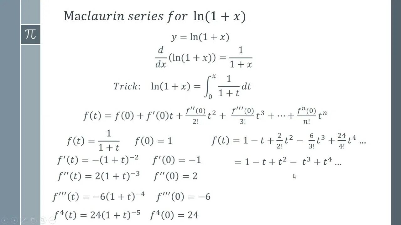 Taylor Series Ln(1+x). 1/1-X Маклорен. Maclaurin Series. Маклорен Ln.