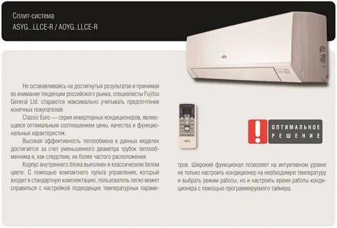 Режимы кондиционера hisense
