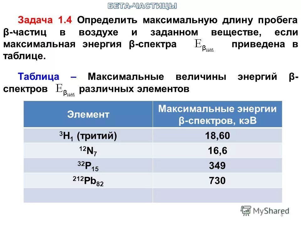 Максимальная энергия для максимальных результатов