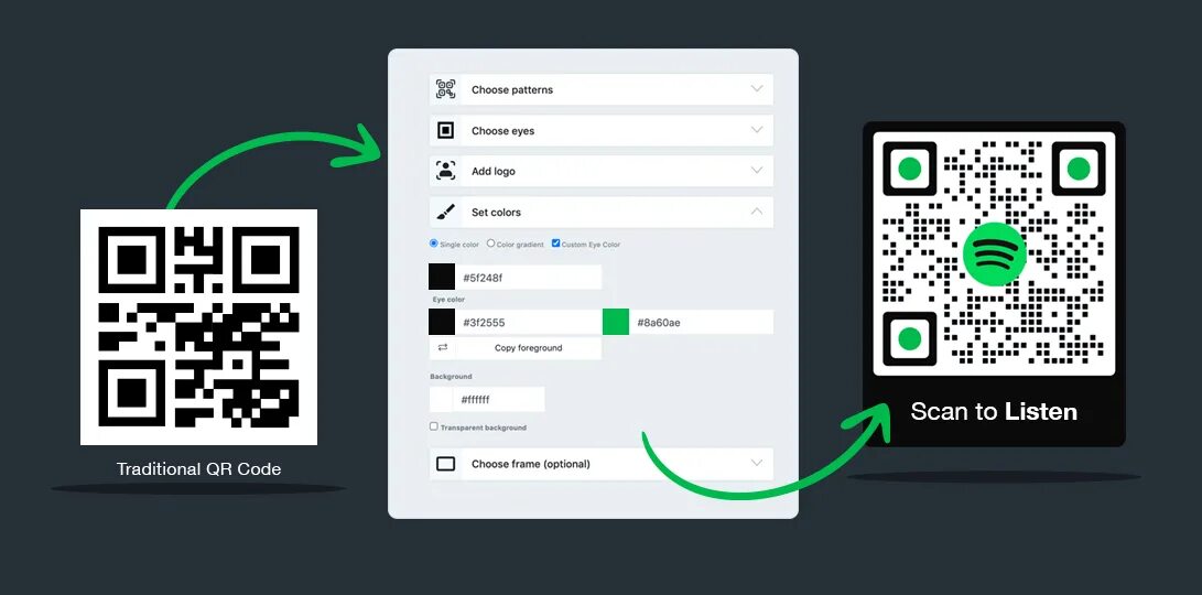 Как сделать qr код видео на ютубе. Статический qr код. qr код spotify. qr код для скачивания приложения. штрих код спотифай.