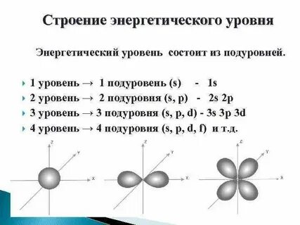 5 уровней в химии