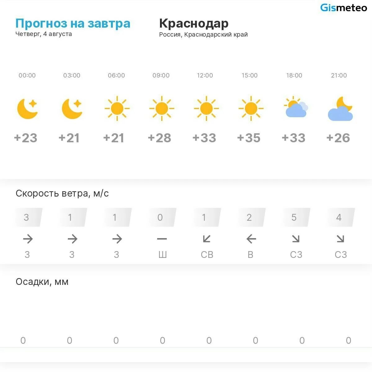 Описание вышло покурить и не вернулось.