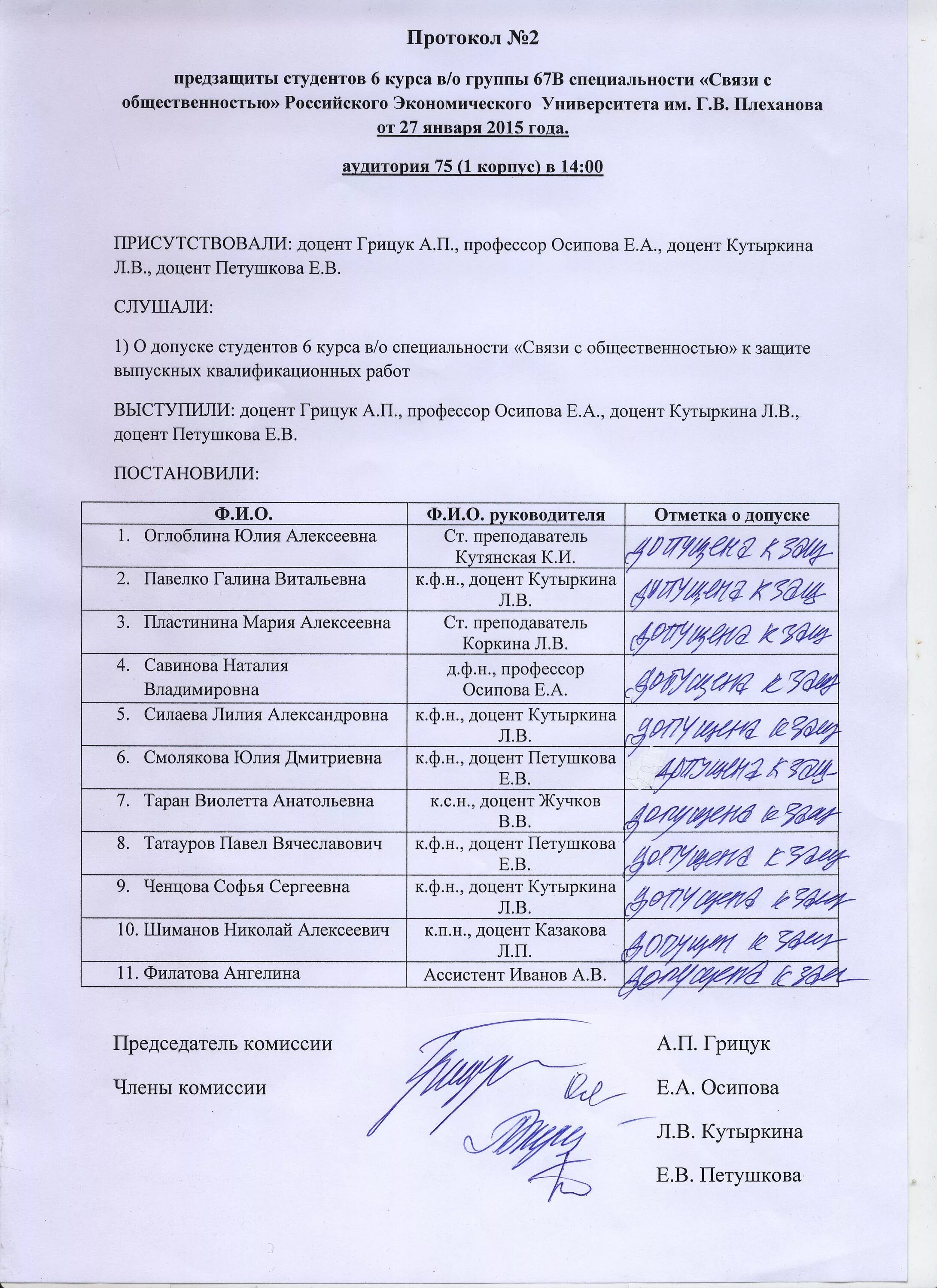 Протокол использования. Протокол использования
