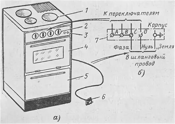 Лысьва подключение