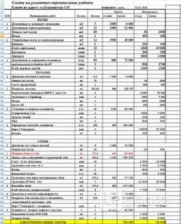 Прайс алматы