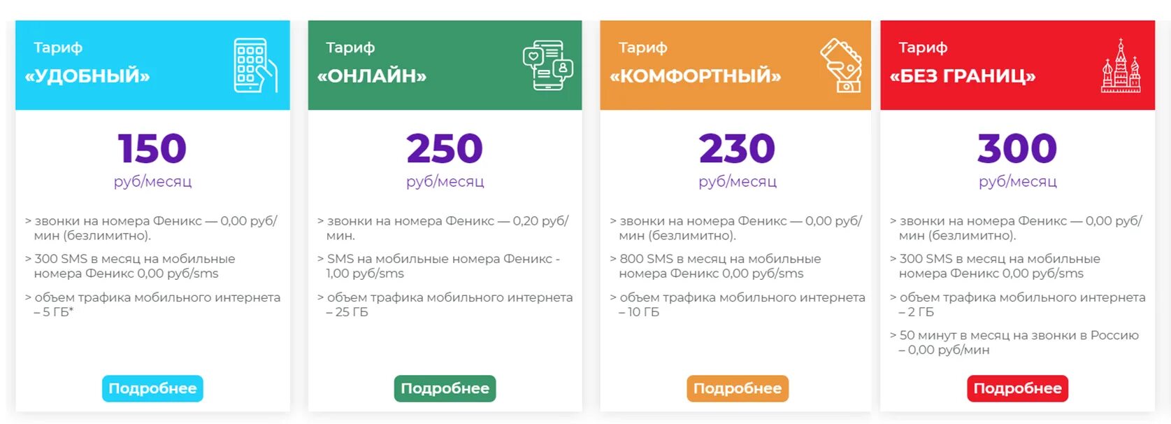 Остаток интернета феникс. Тарифы Феникс. Дополнительный пакет интернета Феникс. Пакеты Феникс ДНР тарифные. Как подключить дополнительный интернет на Фениксе.