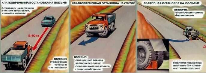 Прогнозирование дорожных ситуаций