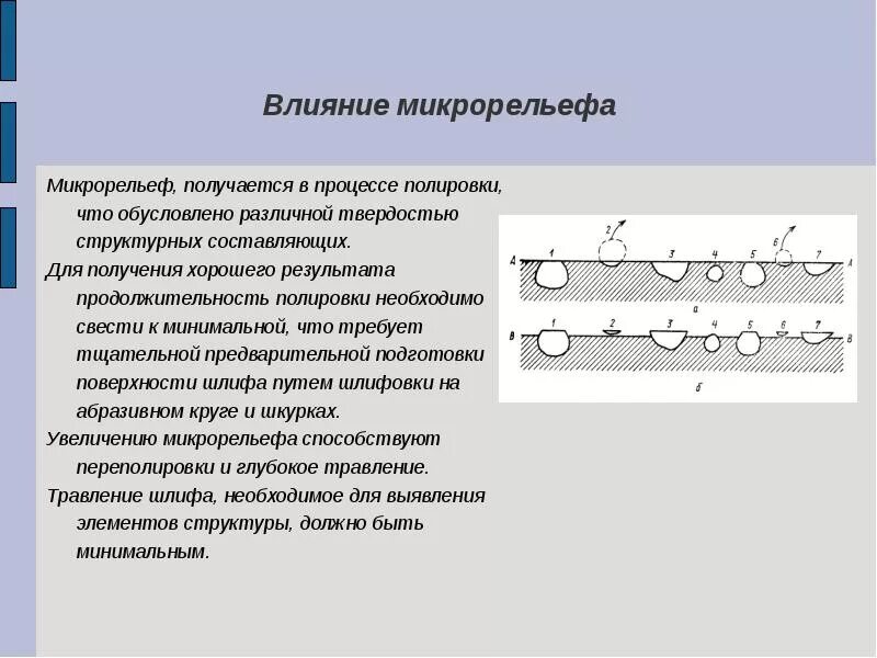 Формы микрорельефа. Рельеф и микрорельеф. Неровный микрорельеф кожи. Рельеф почвы. Микрорельеф таблица.