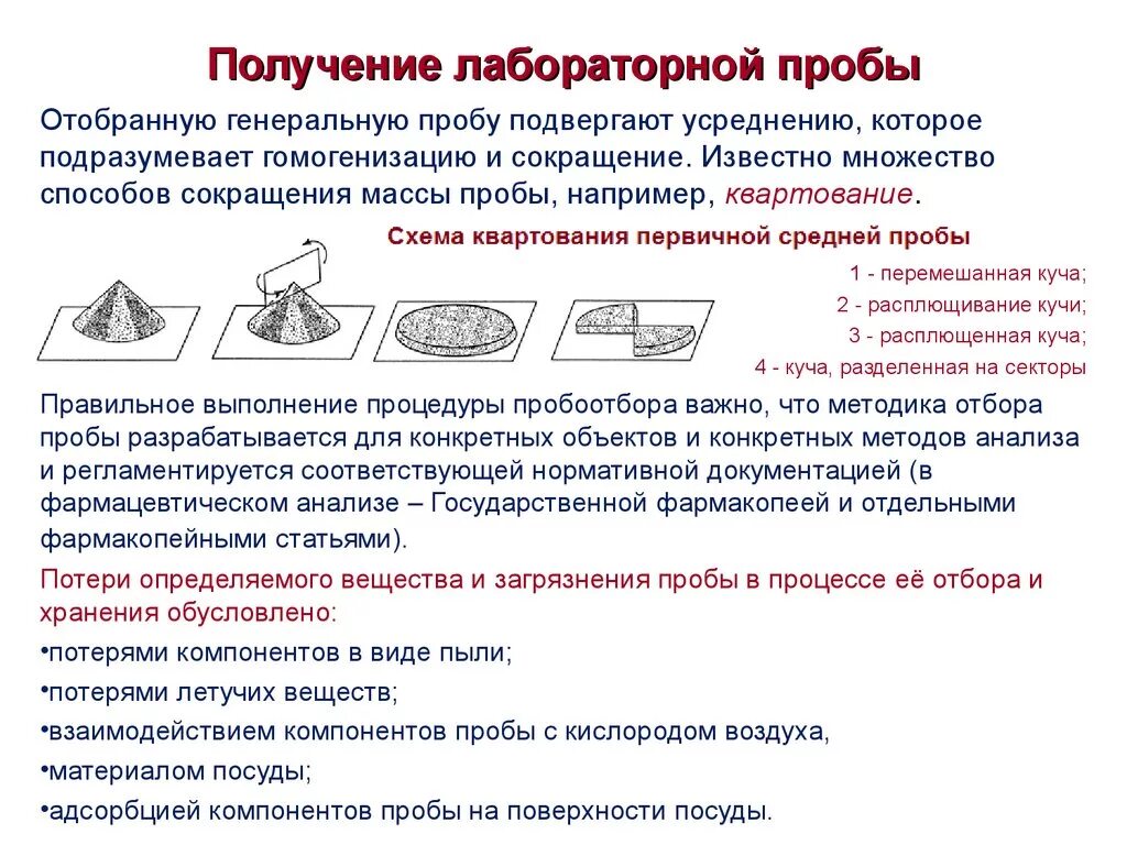 Фиксированная проба. Схема отбора средней пробы методом квартования. Отбор проб методом квартования. Метод квартования при отборе проб. Метод отбора проб квартования схема.