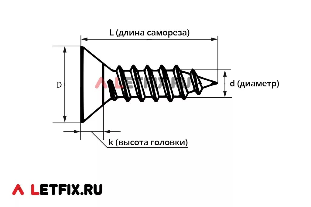 3.3 70. Din 7982 саморез чертеж. Саморез 4.8 размер din 7982. Саморез din 7982 чертеж ЦКИ. Саморез 5 5х25 кровельный чертеж.