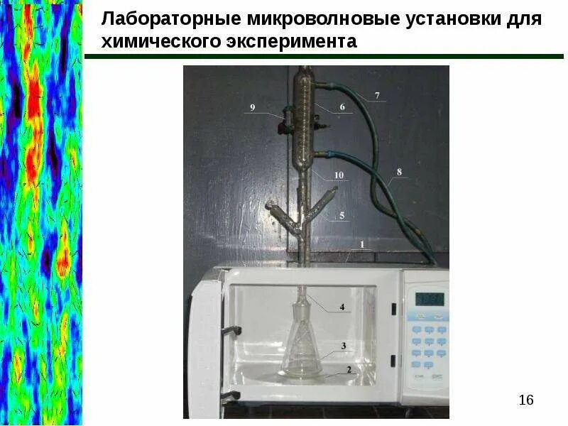 Источники свч. СВЧ излучение. СВЧ излучатель. Микроволновое излучение. Микроволновый излучатель в микроволновке.