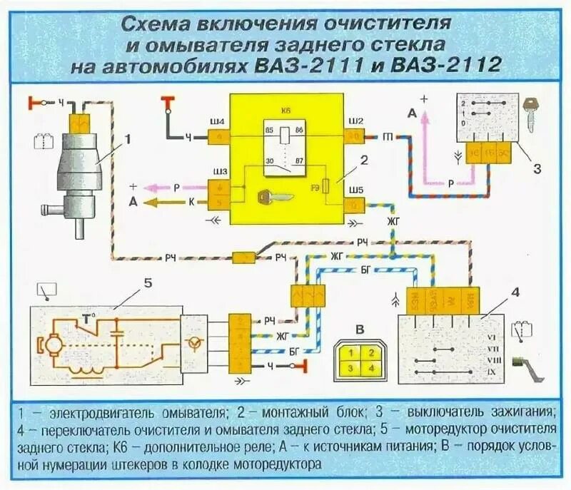 Включение очистки. ВАЗ 2111 электросхема заднего стеклоочистителя. Схема включения дворников ВАЗ 2111. Электросхема дворников ВАЗ 2110. Схема проводки на дворники ВАЗ 2110.