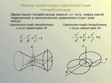 Разной направленности