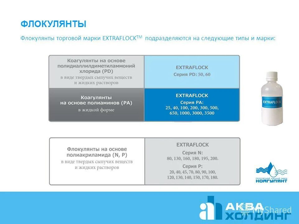 Флокулянты для очистки воды. Виды флокулянтов. Коагулянты и флокулянты. Флокулянты при очистке воды. • Флокулянты пищевые.