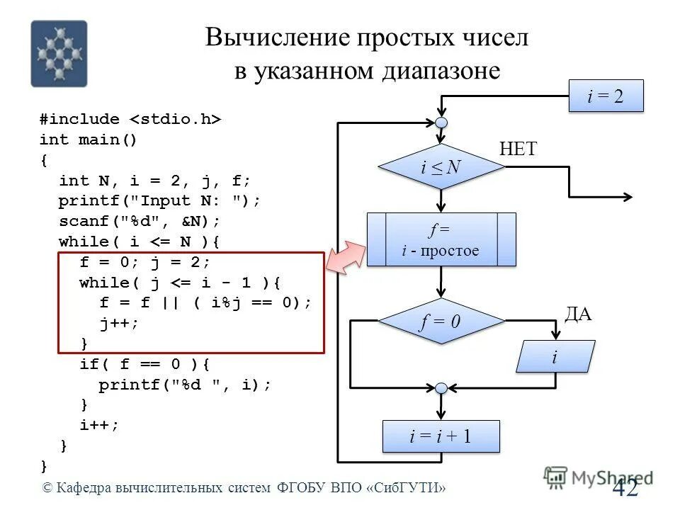 Поиск простых чисел. Вычисление простого числа. формула нахождения простых чисел. формула вычисления простых чисел. простые числа в информатике.