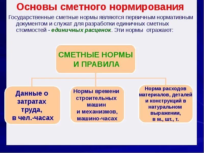 Центр сметного нормирования