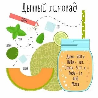 Рецептура лимонада