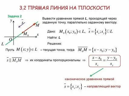 Координаты точки на прямой формула
