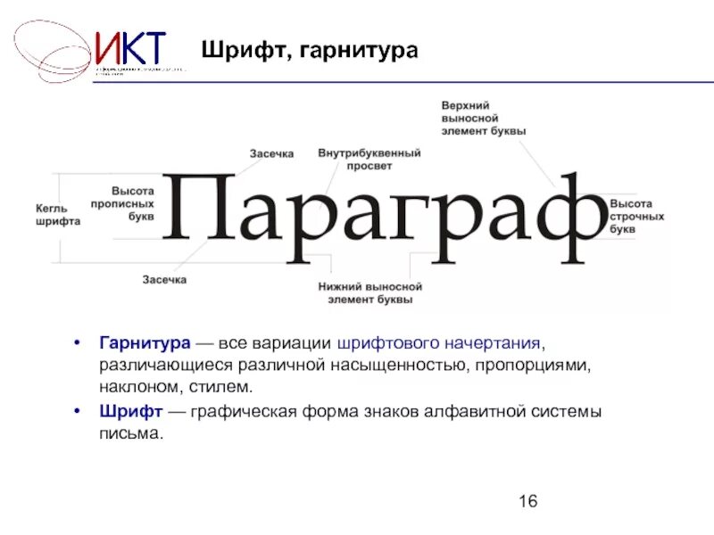 Шрифт это выберите ответ. Гарнитура шрифта это. Гарнитура шрифта основного текста. Типы гарнитур шрифтов. Гарнитура шрифта пример.