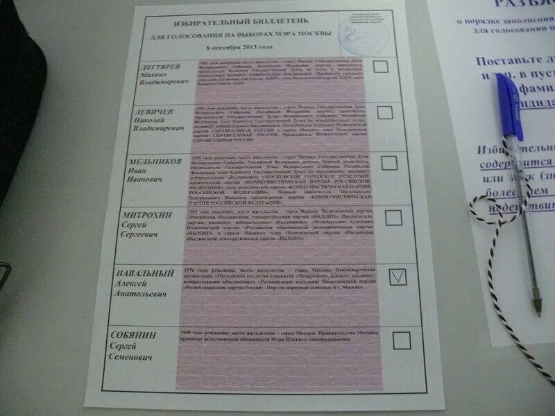 В избирательном бюллетене фамилии кандидатов указываются. Избирательный бюллетень. Бюллетень для голосования образец. Бюллетень выборы мэра. Бюллетень выборов мэра Москвы 2013.