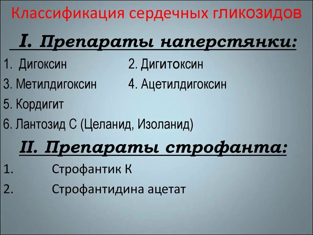 Препараты, относящиеся к группе сердечных гликозидов:. Сердечные гликозиды препараты список лекарств. Сердечные глюкокозиды. Не сердечные гликозиды. Внутривенные сердечные гликозиды