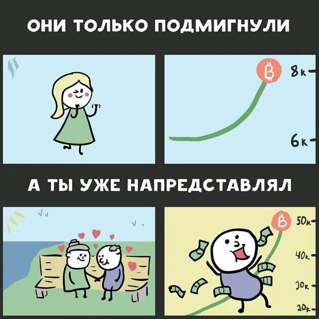 Перед зачетом мем. Интеллигентные анекдоты. Безудержное веселье прикол. Как то в разгаре. Как то в разгаре.