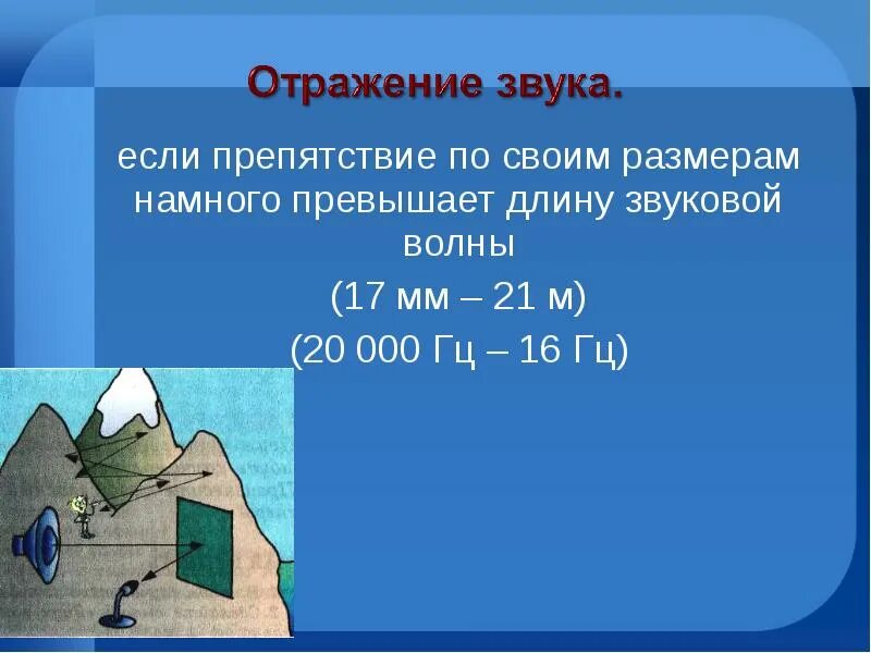 Отражение звука от преграды. Отражение звука. Отражение звука презентация. Отражение звука формула. Отражение звуковых волн.