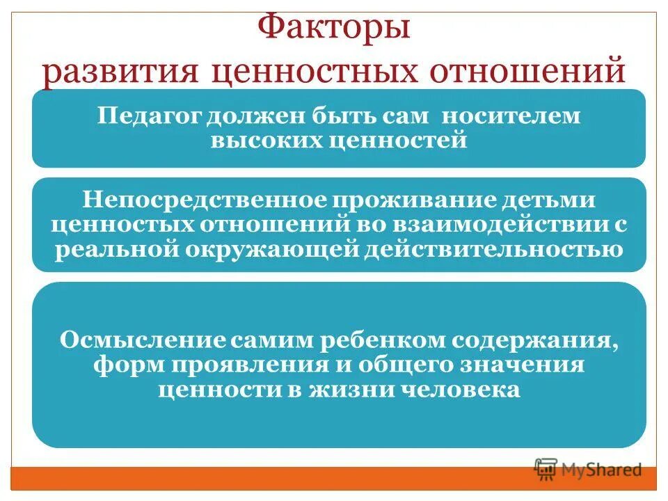 Развитие ценностных ориентаций. Формирование ценностных ориентаций обучающихся. Развитие ценностных ориентаций. Формирование ценностных ориентаций обучающихся. Ценностные ориентации ученика.