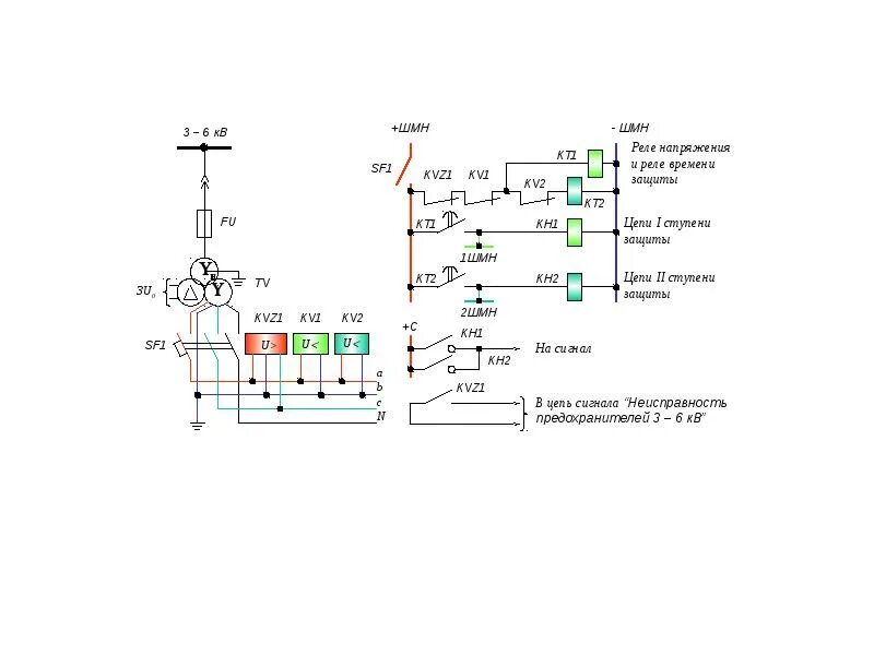 Релейная защита 6000в. Релейная защита и автоматика для начинающих. Аппаратуры релейной защиты и автоматики. Панели релейной защиты и автоматики рза. Релейная защита на базе маз.