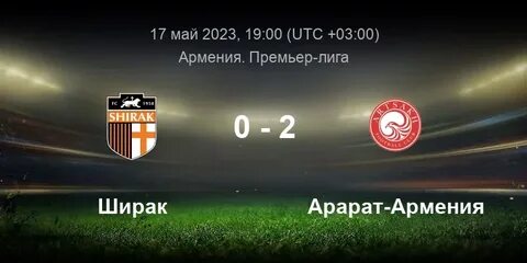 Ширак арарат армения прогноз