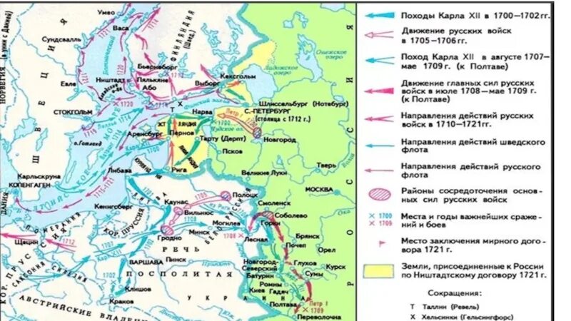 Карта северной войны при петре 1. Карта внешняя политика петра 1 северная война 1700 1721 год. Внешняя политика петра 1 карта. Война с польшей 2022. Карта северной войны 1700-1721.