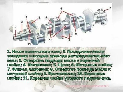 Коленвал зачем