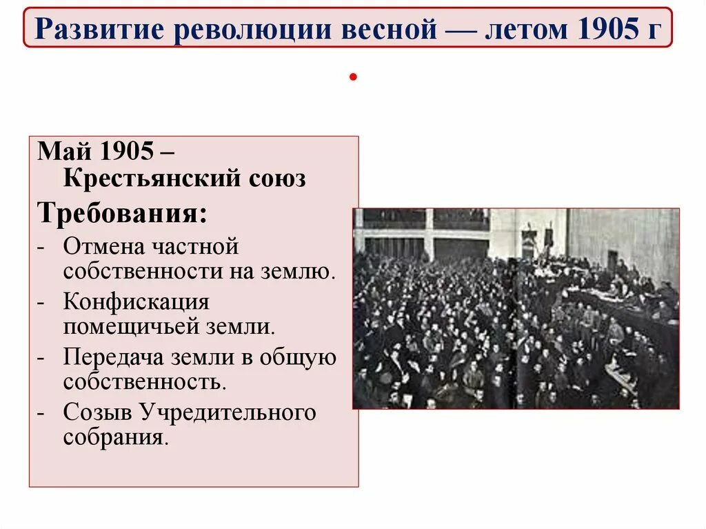 Революция 1905 1907 органы власти. Причины революции 1905. Революция 1905-1907 гг участники. Русская революция в Екатеринбурге. Шиловский м.в. первая русская революция 1905-1907 гг. в Сибири.