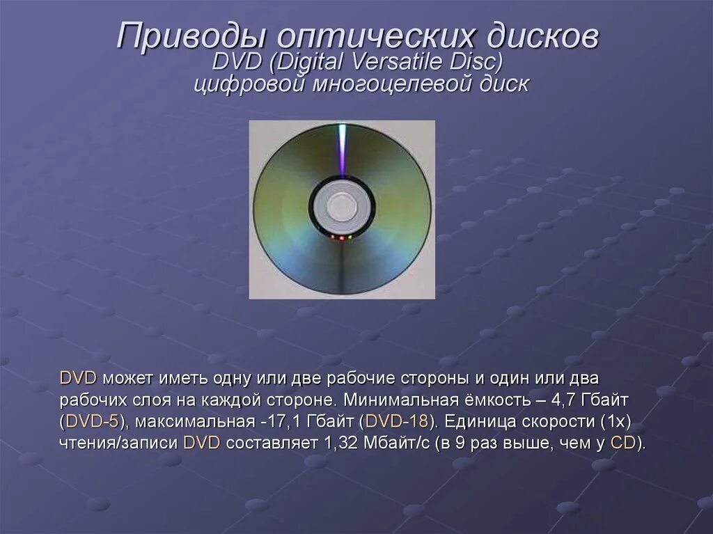 Лазерная записи информации. Оптический диск. Емкость DVD дисков. Оптические диски емкость. Оптический диск DVD ёмкость.