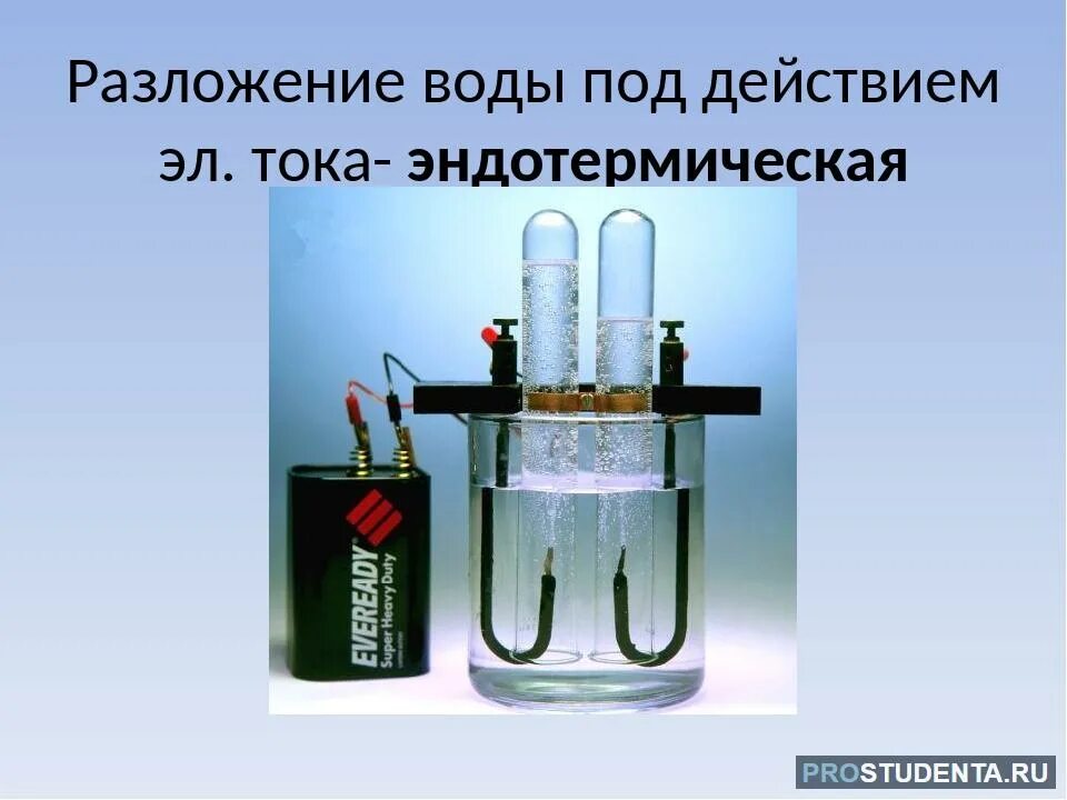 Разложение воды. Разложение воды под действием электрического тока. Разложение воды электрическим током. Электролизер для разложения воды. Разложение воды условия