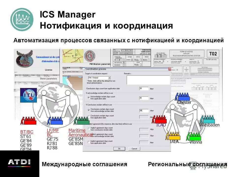 Project management structure. Все устройства bluetooth apk. Is s manager. Is s manager. Is s manager.